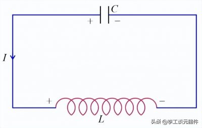 ​还搞不懂LC振荡电路原理？看这一文就够了，图文结合立马带你搞定